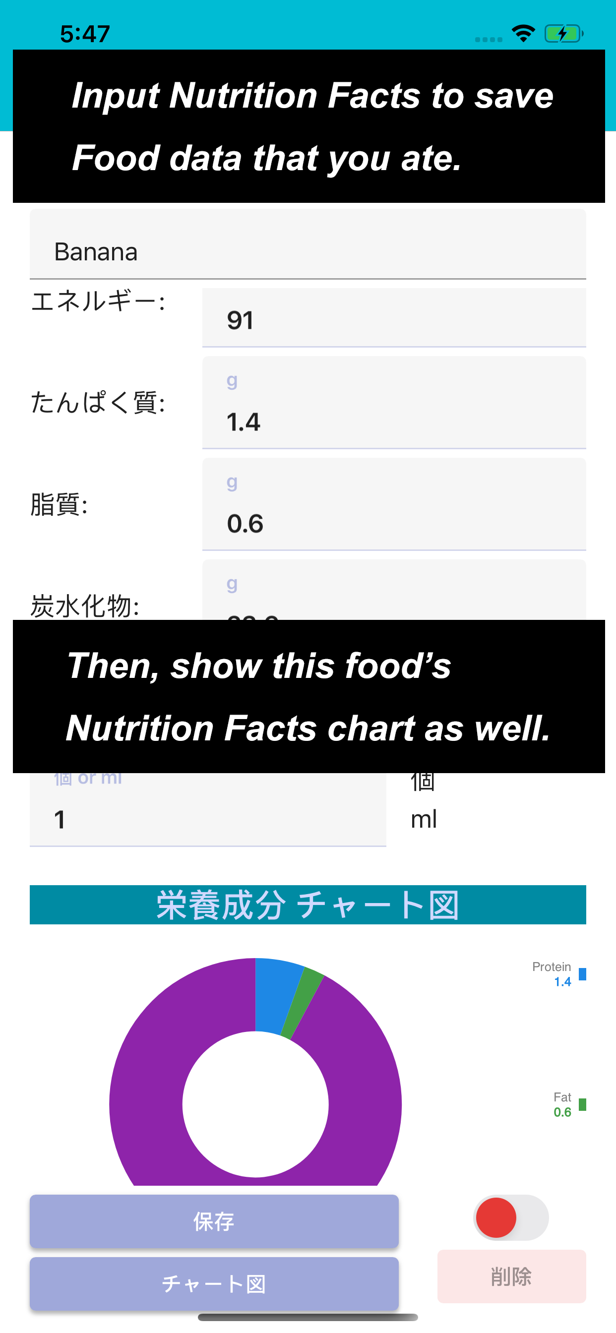food data page