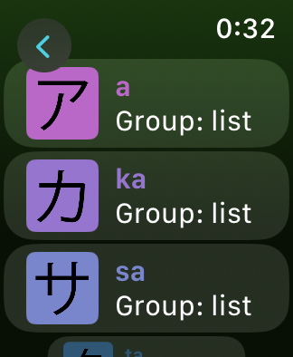 word group list page
